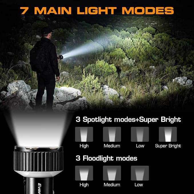 EverBrite 1700LM Rechargeable Flashlight with Spotlight, Floodlight & RGB | Digital Power Display, 14 Modes, RGB Light, Memory Function, 4500mAh, Aluminum Body, Hook, Tripod Mount for Camp, Emergency