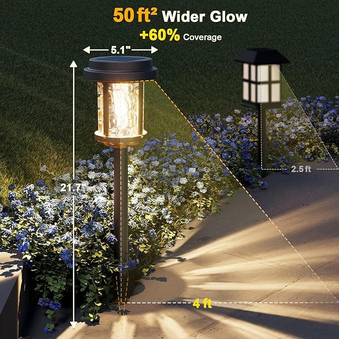 XMCOSY+ Solar Lights Outdoor Pathway, Solar Garden Lights, 20 LM Warm White Solar Powered Waterproof Landscape Lighting for Path Yard Driveway Walkway Sidewalk Lawn Lights