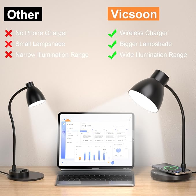 LED Desk Lamp for Home Office with Wireless Charger, Black | 3 Color Modes Dimmable Eye-Caring Study Reading Dorm Desk Lamp, 360° Flexible Arm Table Lamp for College Dorm Room, 800 Lumen