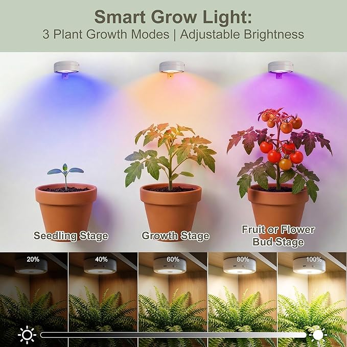 2 Pack Rechargeable Grow Light for Indoor Plants, Cordless Light | Magnetic Plant Lights for Indoor Growing, Full Spectrum LED Lighting with Timer & Remote, Stepless Dimming for Plant Shelf