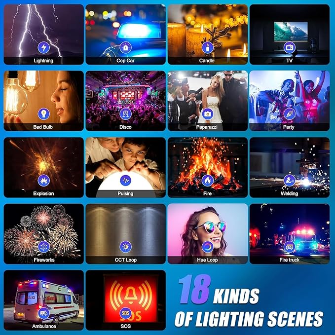 GVM RGB LED Video Lighting Kit, 800D Studio Video Lights with Panel, APP Control for YouTube Photography Lighting, , 3200K-5600K, 8 Kinds of The Scene Lights, 3 Packs