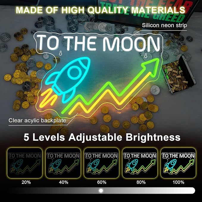 Stock Neon Sign Day Trading Accessories Stock Market Decor for Game Room Neon Light To The Neon Desk Setup Crypto Ticker Display Green Candle LED Light Sign Finance Gifts for Man Day Traders
