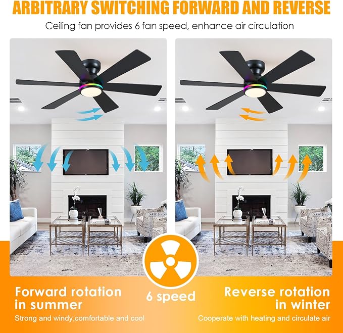 46" 6-Blade Black Low Profile RGB Ceiling Fan with Light and Remote/APP | 11 RGB Modes,Reversible 6 Wind Speeds,Dimmable 3 CCT LED, 25W Quiet DC Motor,Timer,6 Double-Sided Blades,for Bedroom Party