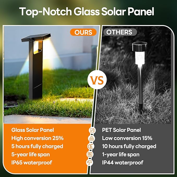 Solar Pathway Lights Outdoor 6 Pack, 360° Adjustable Panel, Multicolor 200LM Solar Powered Path Lights, 12H Lasting, IP65 Waterproof Landscape Lighting for Walkway Yard Garden