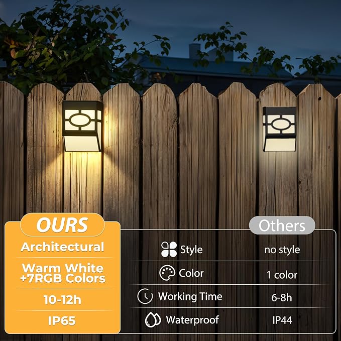 Otdair Solar Deck Lights Outdoor, 2 Modes Decorative Solar Fence Lights with RGB 7 Colors & Warm White, IP65 Waterproof Garden Decor for Yard, Patio, Front Door, Post, Landscape 8 Pack