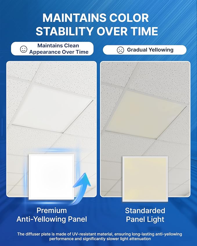 42 Pack 2x2 LED Flat Panel Light, Backlit T-Grid Drop Ceiling Light, 20/30/35W Selectable, 2200/3300/3850LM, 3500K/4000K/5000K 3CCT, 0-10V Dimmable, 120-277V, ETL DLC Listed, Damp Rated