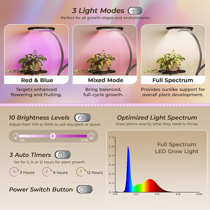 51 Inch Plant Stand with Grow Lights, 8 Tiered Indoor Plant Shelf | Plant Rack with Larger Flower Holder, Curved-tubed Design, 3 Light ModesCorner, for Living Room, Walnut