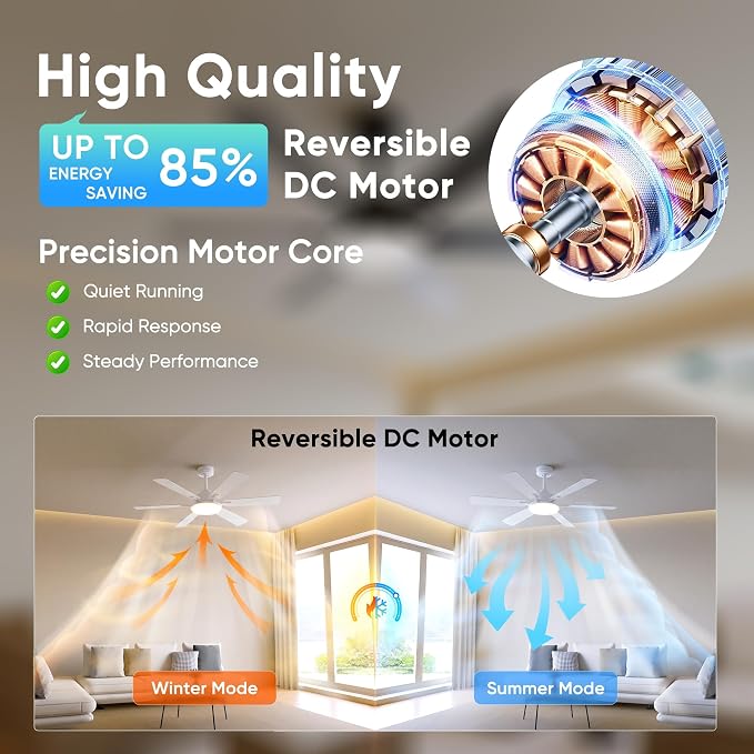 52'' Downrod Mount Ceiling Fans with Lights for Living Room, White | 6 Blades, 6 Speeds, MAX 5600 CFM, Remote&APP Control, 3CCT Dimmable LED, All Metal Body, Memory Function, Reversible DC Motor