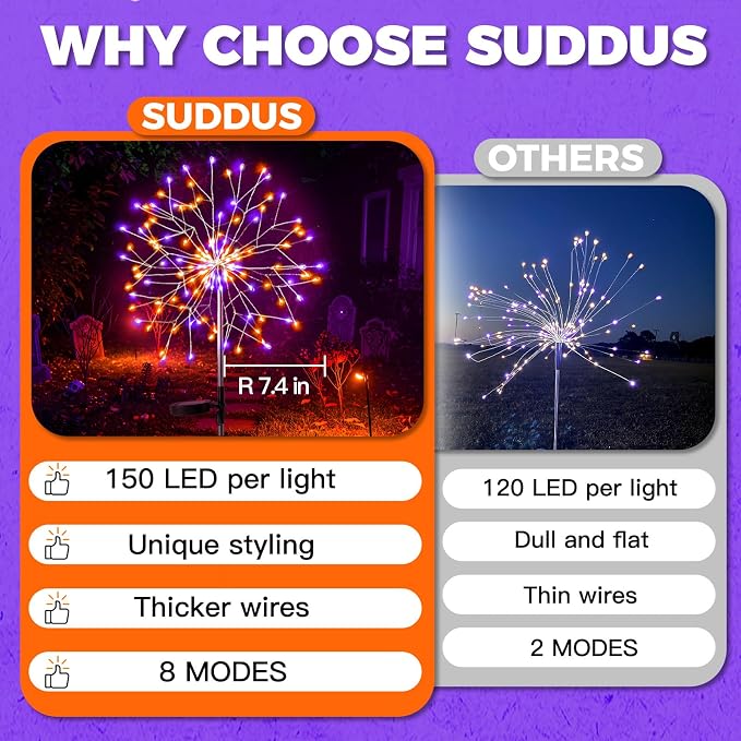 Solar Halloween Lights Outdoor Solar Powered, Upgrade 2-Pack Orange & Purple Solar Firework Lights, Waterproof Garden Light for Yard Pathway Patio Flowerbed Halloween Decorations