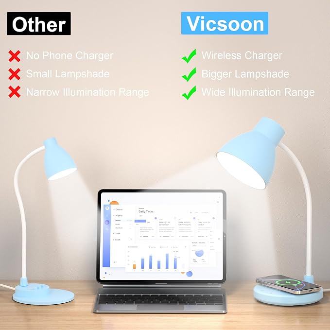 LED Desk Lamp for Home Office with Wireless Charger, Blue | 3 Color Modes Dimmable Eye-Caring Study Reading Dorm Desk Lamp, 360° Flexible Arm Table Lamp for College Dorm Room, 800 Lumen