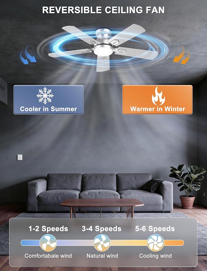 Ohniyou 42'' Silver Low Profile Ceiling Fan with Lights, Remote/APP Control | Flush Mount, Dimmable 3CCT LED, Quiet DC Motor; Memory Function, 4775 CFM, Small Ceiling Fan for Indoor Bedroom Kitchen