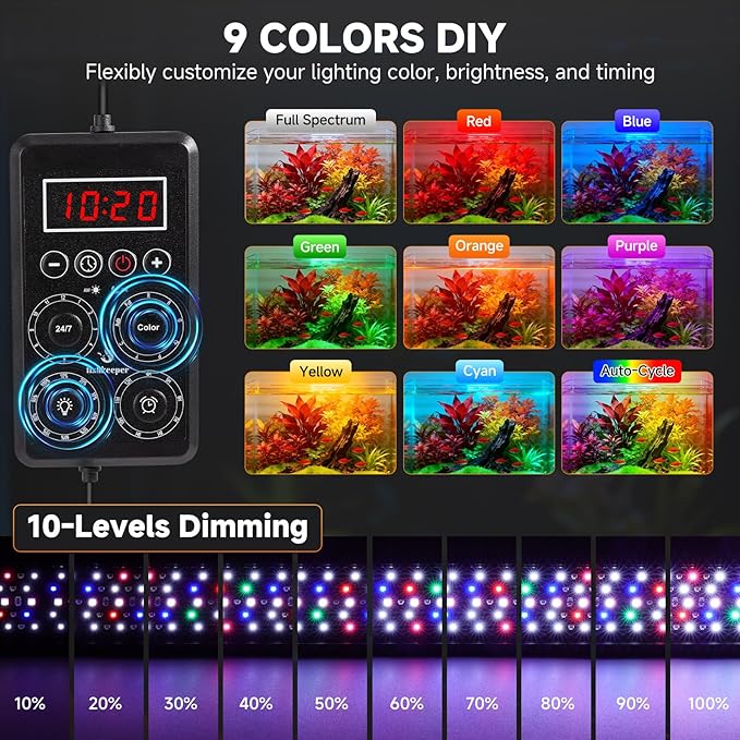 fishkeeper Smart LED Aquarium Light with One-Button Real-Time Sync, 24/7 Mode Full Spectrum Fish Tank Lights, 9 Colors DIY, 9 Timer, 10 Brightness IP68 Waterproof Aquarium Plant Light for 48-55 inch