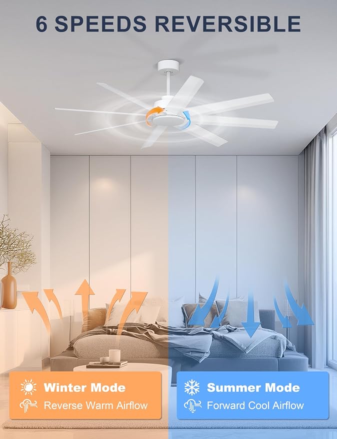 Ohniyou 60" White Ceiling Fan With No Light for Patio, Porch, Deck | Remote/App Control, Quiet DC Motor, Modern Covered Outdoor Fan with 8 ABS Blades