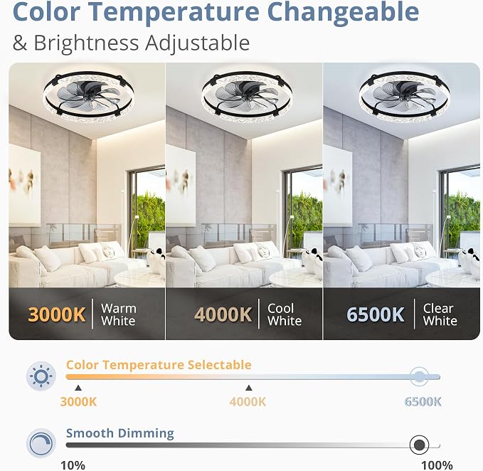 LEDIARY 24" Ceiling Fans with Lights and Remote, Fandelier Black | 3CCT, 6 Speeds, Dimmable Low Profile, Flush Mount Ceiling Fan, Timer, Reversible, Memory, Bedroom, Living Room, Kitchen