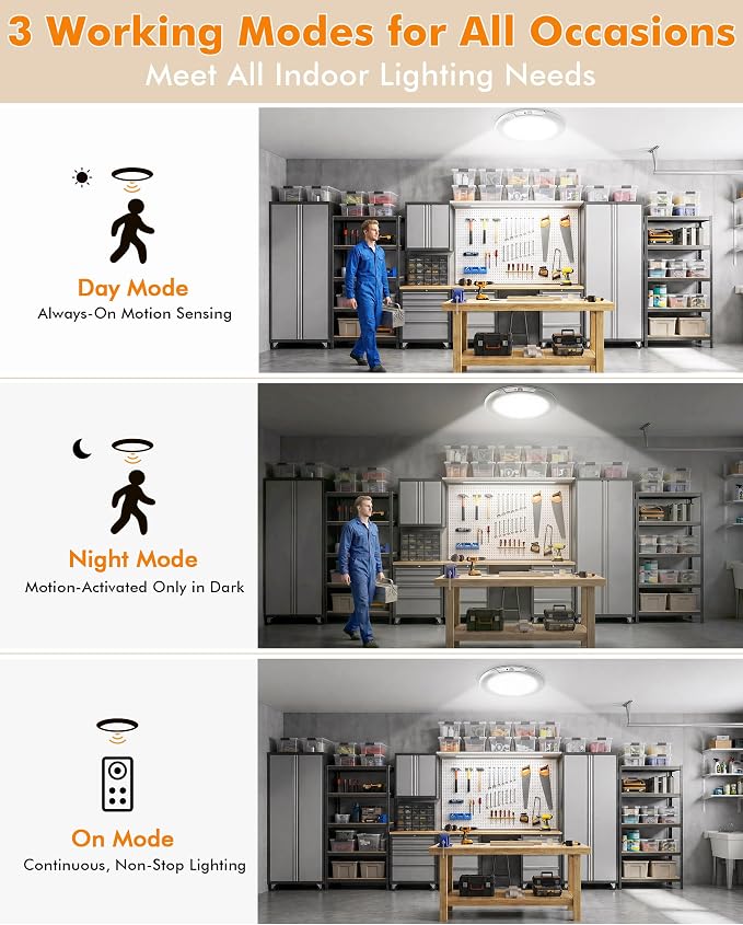 Rechargeable Ceiling Light 4 Pack, Magnetic Motion Sensor with Remote | Wireless Dimmable Battery Operated LED Ceiling Lights for Bathroom Hallway Pantry Shed Porch Stairs