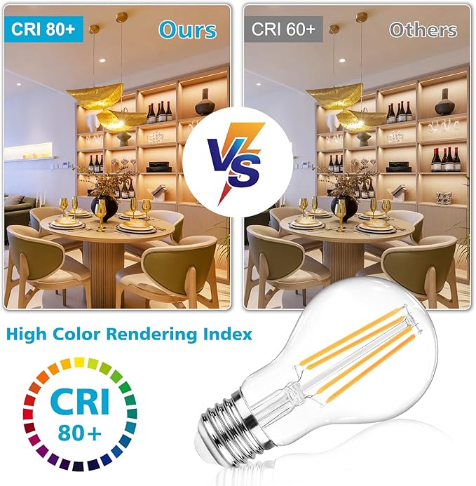 Ascher 60 Watt Equivalent, E26 LED Filament Light Bulbs, Warm White 2700K, Non-Dimmable, Classic Clear Glass, A19 LED Light Bulb with 80 CRI, Pack of 12