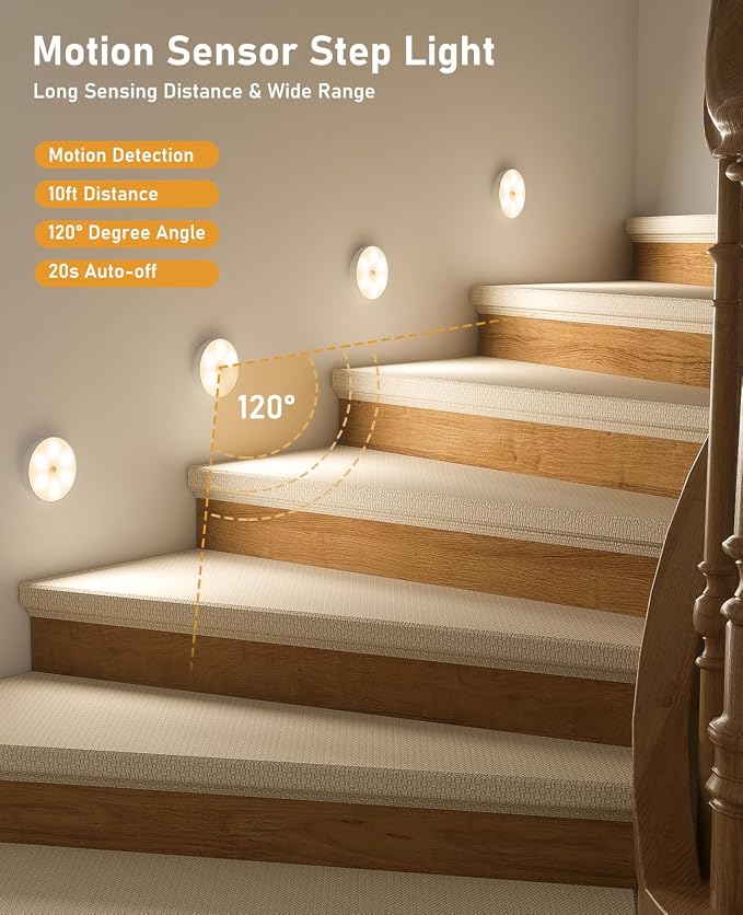 Motion Sensor Closet Lights, USB-C Rechargeable Under Cabinet Puck Lighting with 3 Color Temperatures, Dimmable Battery Powered Step Lights for Kitchen, Stairs, Wardrobe