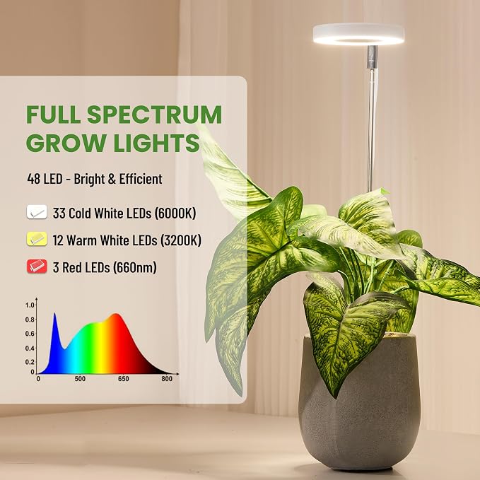 LBW Grow Lights for Indoor Plants, Full Spectrum Halo Grow Light with Base | 48 LED Plant Light for Small Plants, Base/Soil Stake, 7.8-26" Adjustable, 6/8/12/16H Timer, 3 Color Mode, 5 Brightness, White