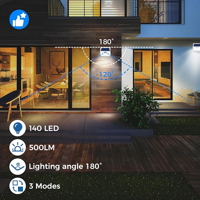 Solar Lights Outdoor Waterproof [12 Packs/140 LEDs], 3 Lighting Modes Motion Sensor Ultra Bright Security Lights for Outside Fence Patio Deck[White]