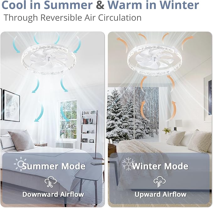 LEDIARY 2 Pack 24" Ceiling Fans with Lights and Remote, Fandelier White | 3CCT, 6 Speeds, Dimmable Low Profile, Flush Mount Ceiling Fan, Timer, Reversible, Memory, Bedroom, Living Room, Kitchen