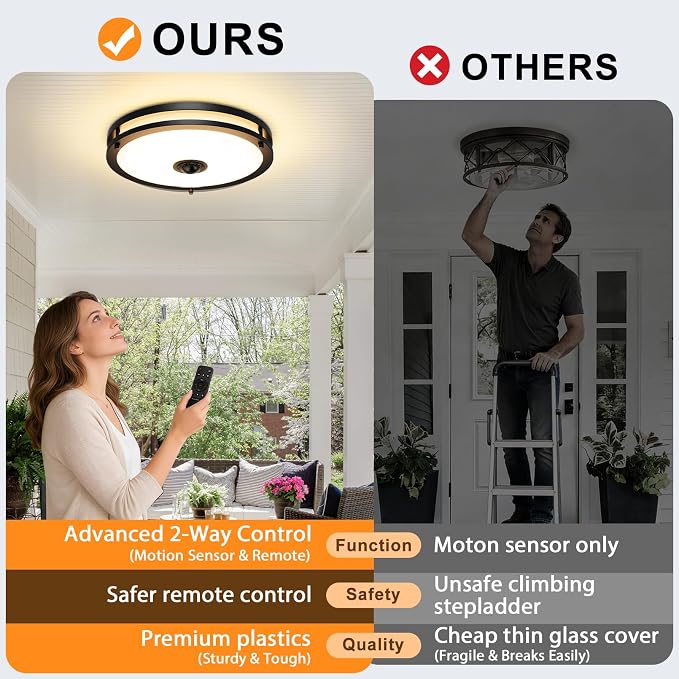 12" LED Motion Sensor Outdoor Ceiling Light with Remote, 24W | Dusk to Dawn, 2700K/3000K/3500K/4000K/5000K Dimmable, 4 Lighting Modes, 24W Flush Mount Ceiling Light for Entryway, Black
