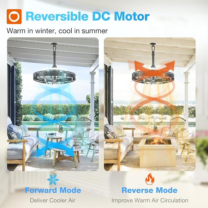 addlon 20" Outdoor Ceiling Fan with Light for Patio, IP65 Plug in Caged Fan | Waterproof, Hanging, Reversible DC Motor, 6 Speeds, Remote/APP Control, Quiet Operation, Timer, for Gazebo, Patio, Porch