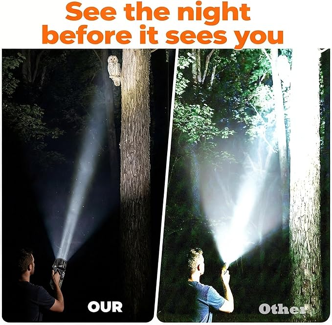 1300000 L Spotlight, Rechargeable Led Spotlight Flashlight with 350° Rotate Head, 9 Modes Super Bright Spot Lights Outdoor Handheld, IPX6 Waterproof Solar Flashlight for Emergencies