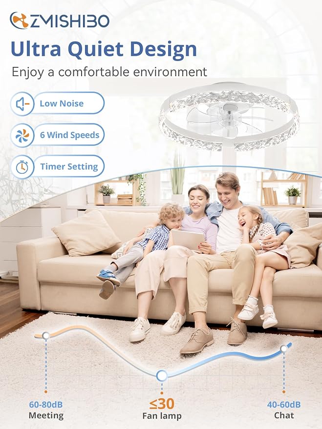 ZMISHIBO 19.7" Ceiling Fans with Lights, Low Profile Ceiling Fan and Remote, Flush Mount Ceiling Fans, Stepless Dimmable LED Light, White Fixtures for Bedroom, Living Room | 3CCT Dimmable LED, DC Motor, Bladeless, Reversible Blade, 6 Speeds, Modern, Lo...