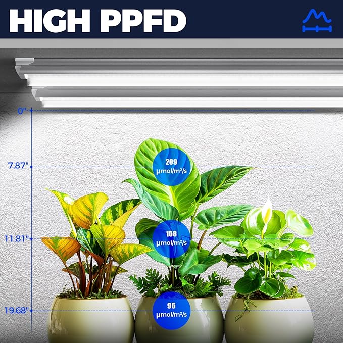 Barrina Plant Grow Lights, 4FT 5000K Full Spectrum Daylight White, 252W(6 x 42W, 1400W Equivalent), T8 LED Grow Light Strips, Growing Lamp Fixture, Plant Lights for Indoor Plants, Greenhouse, 6-Pack