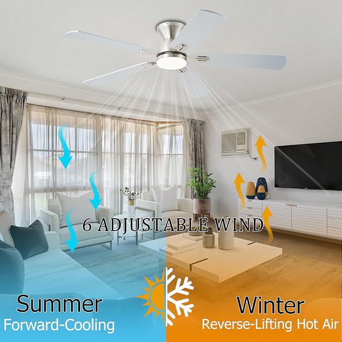 KNUN Ceiling Fans with Lights,52 Inch Low Profile Ceiling Fans with Remote Control and App,3 Color Dimmable LED, 6 Speeds DC Reversible,Noiseless, Flush Mount Ceiling Fan for Bedroom, Outdoor Patio