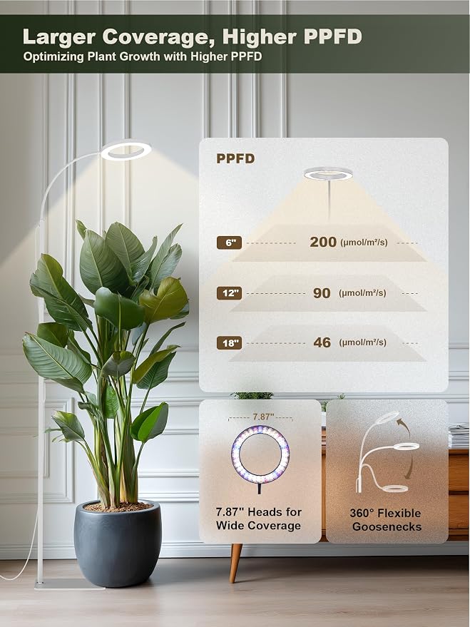 Tall Plant Grow Light for Indoor Plants, Full Spectrum Plant Light | 24W LED Grow Lamp with Single Heads, 23.5-71" Adjustable Height, 3/9/12/16H Timer, 6-Level Dimming for Large Houseplants