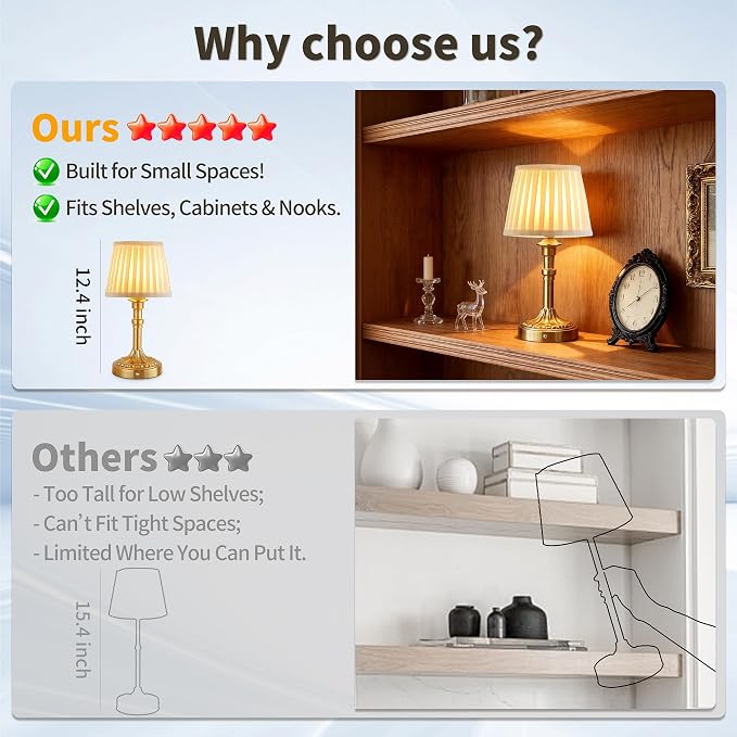 Mr.White Rechargeable Cordless Table Lamp with Fabric Shade, 5200mAh Battery Operated LED Table Light, for Restaurant Kitchen Patio Dinner Dining (Bronze)