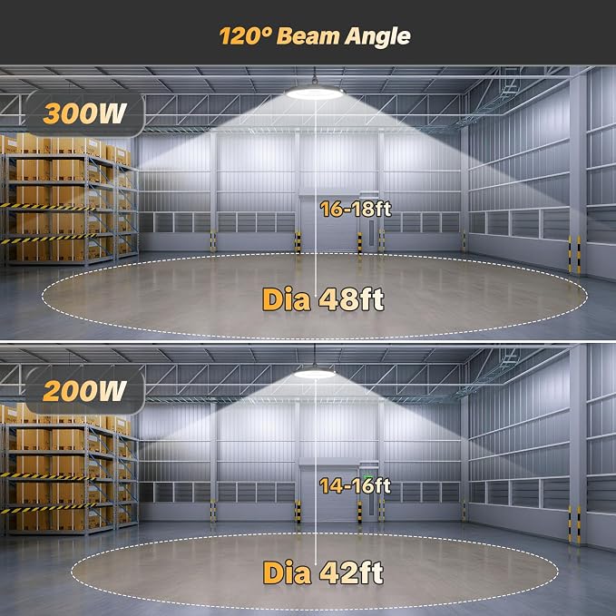 AIKVSXER 300W UFO High Bay Light 24 Pack, 6000K LED Shop Lights Plug & Play | 45000LM Commercial Bay Lighting IP65 Waterproof Garage Light, CRI>85 No Flicker, 120° Beam Angle, 5ft Cable 60000hrs Lifespan