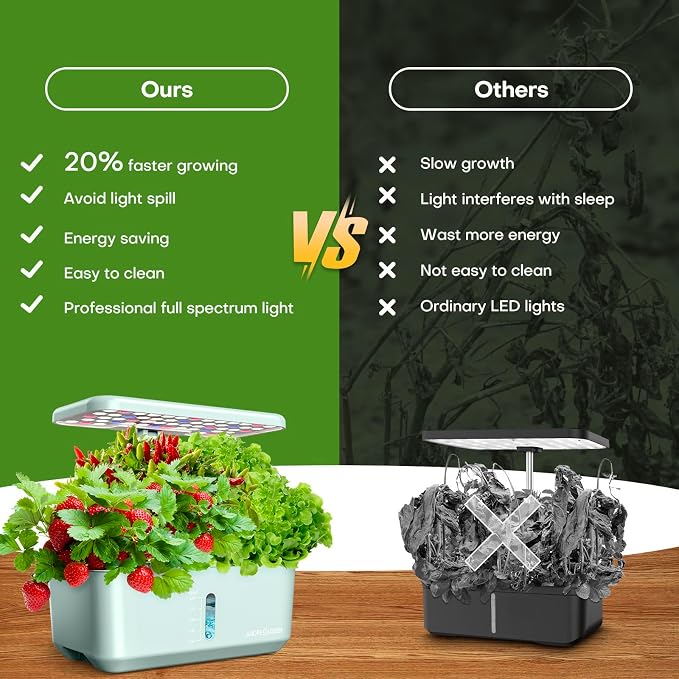 Indoor Garden Hydroponics Growing System: 10 Pods Kit with LED | Plant Germination Kit Herb Vegetable Growth Lamp Countertop Hydroponic Planter Harvest Lettuce for Healthy-Living Enthusiasts