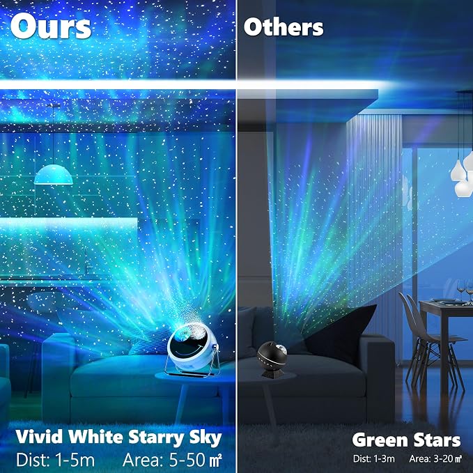 Brizled Star Projector Galaxy Light, USB C White Starry Projector Works with PD Power Supply, Bluetooth Speaker and White Noise Aurora Light, LED Galaxy Lighting for Bedroom Home Party | White Star Planetarium Bedroom Projector with Bluetooth Speaker &...