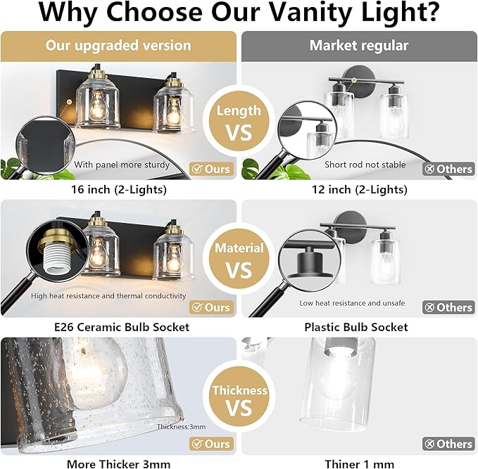 Vanity Lights for Bathroom Large 15.8", Farmhouse Rustic Vanity Light with Bubble Glass Shades, Black and Gold 2 Light Bathroom Lighting Fixtures Over Mirror, Bath Wall Sconce Home Decor