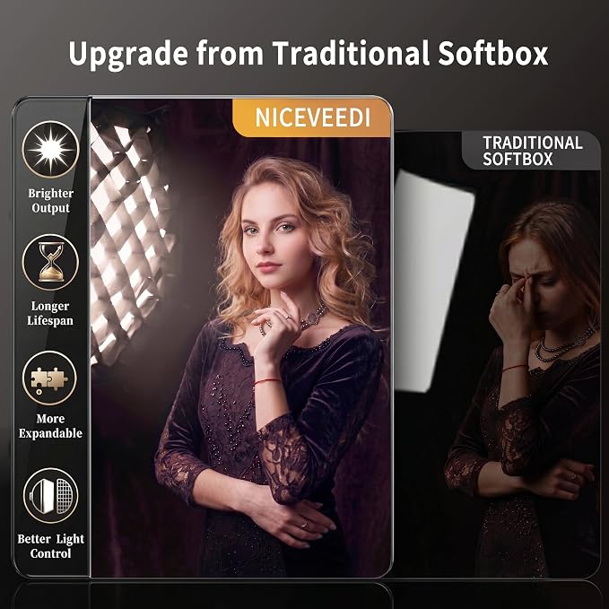 Niceveedi Softbox Lighting Kit, 2700-6500K LED Photography Lighting with 16.5” Quick-Release Softbox/Bowens Mount/Cooling System/Remote/Tripod, 90W Video Light for Video Recording/Streaming/Portraits