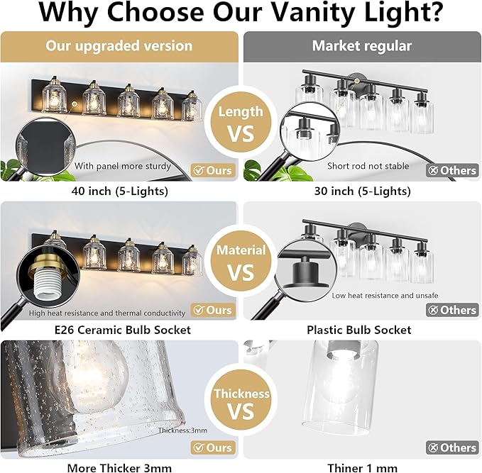 Vanity Lights for Bathroom Large 40", Farmhouse Rustic Vanity Light with Bubble Glass Shades, Black and Gold 5 Light Bathroom Lighting Fixtures Over Mirror, Bath Wall Sconce Home Decor