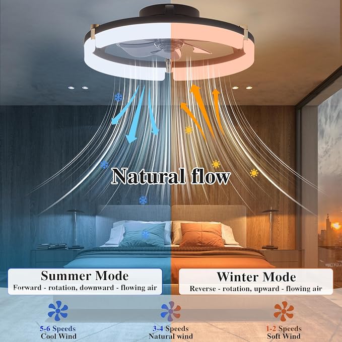 Ceiling Fans with Remote and Lights Fandelier - 20'' Low Profile Flush Mount Modern Black Ceiling Fans for Bedroom - 6 Speeds and Stepless Color Temperature Change