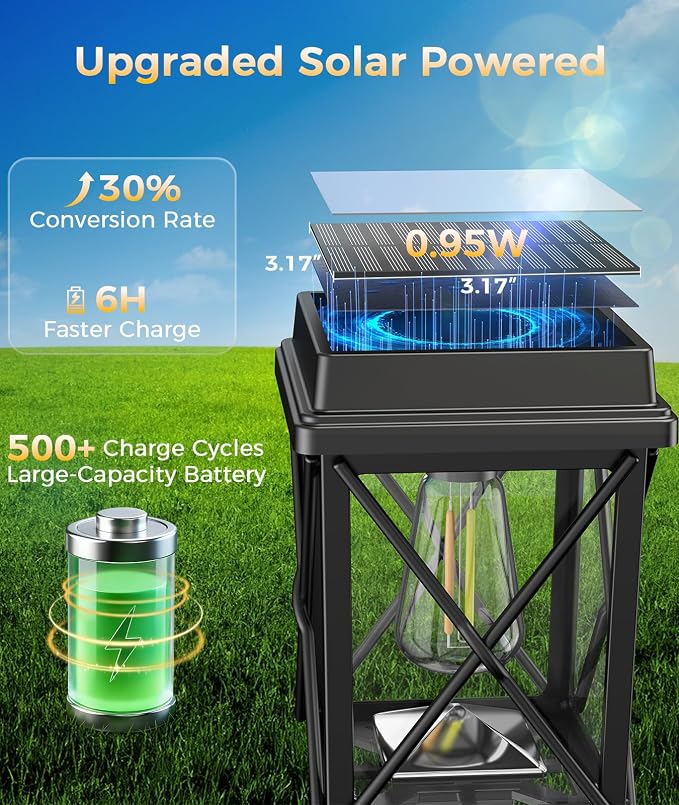 XMCOSY+ Solar Lights Outdoor, 12 Pack Bright Pathway Lights for Landscape | Adjustable Brightness, 3 Color Modes, Up to 15H Runtime, Solar Powered Outdoor Lights for Garden, Yard, Pathway, Landscape