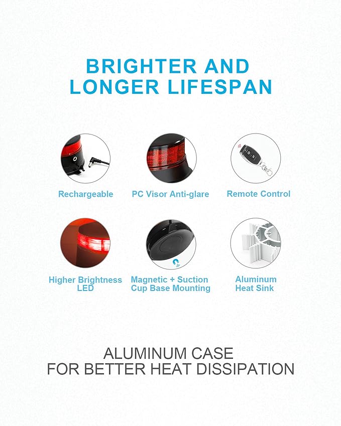 Agrieyes W16R w/Remote Amber LED Beacon Lights, Emergency Strobe | Warning/Strobe Flashing