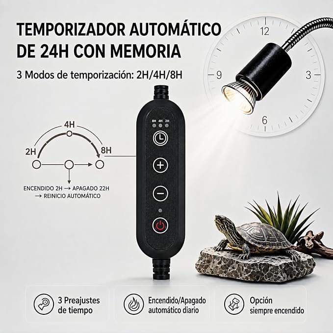 Reptile Heat Lamp, Timer & Dimmable UVA UVB Turtle Basking Light Fixture with 2 Pcs 50W Bulb, 360° Flexible Gooseneck Heating Lamp with Clamp for Turtle, Lizard, Snake, Chameleon, Hermit Crab