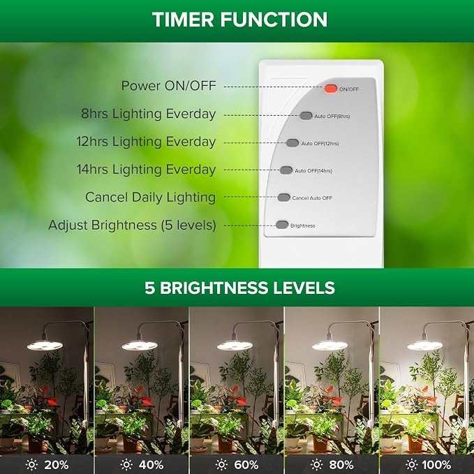 SANSI Grow Lights for Indoor Plants, 100W Full Spectrum Tall Standing | 10200LM, 240 LEDs, CRI Near 100, Adjustable 47-70.86in Height, 5-Level Dimmable, 8/12/14H Auto Timer, Remote Control