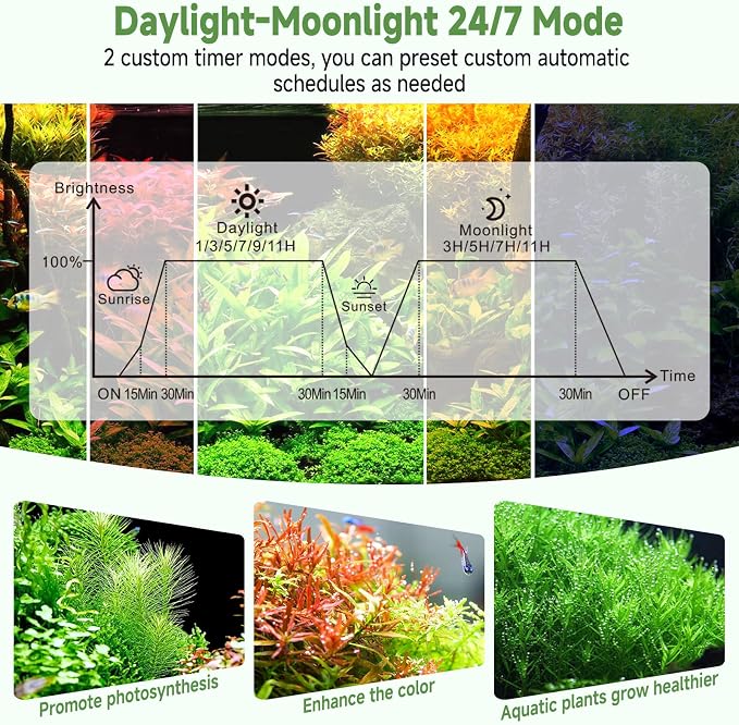 hygger LED Aquarium Light, 15W Full Spectrum Plant Lamp with Timer, 12-18" | Full spectrum LED light, DIY mode, adjustable brightness, timer and memory function, 10 colors for planted aquariums
