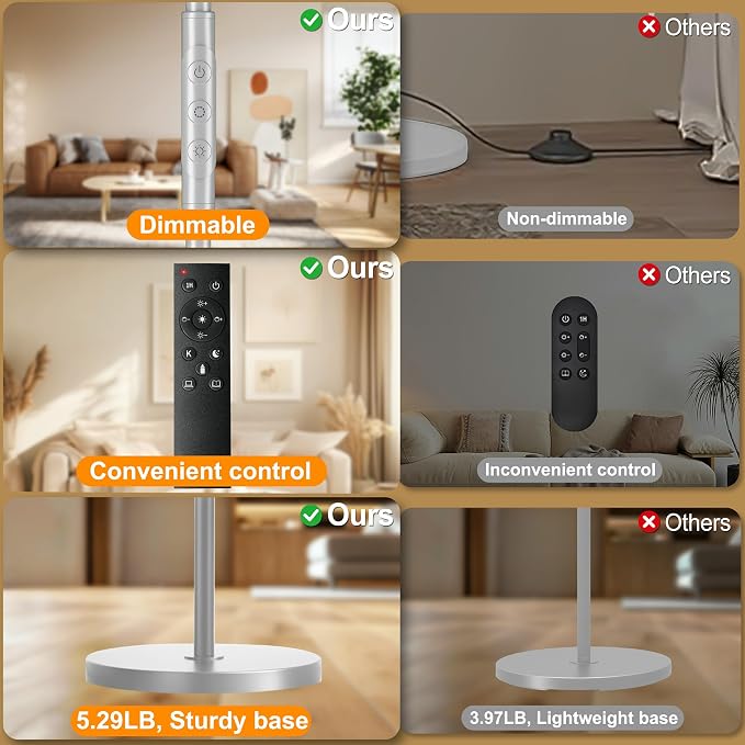 69" LED Floor Lamp, 3600LM Torchiere Modern Standing Lamp for Living Room | 350W Equivalent, Stepless Dimming 2700K-6500K, Remote & Touch Control, Super Bright, Floor Lamp for Living Room Bedroom, Gray