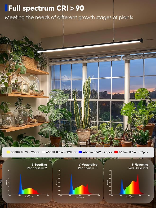 60in Standing Grow Light, Vertical Grow Lights for Indoor Plants | 36W Growing Lights with 3 Light Modes, 268 LEDs Detachable Full Spectrum Plant Lights for Wide Area Coverage in Indoor Plants