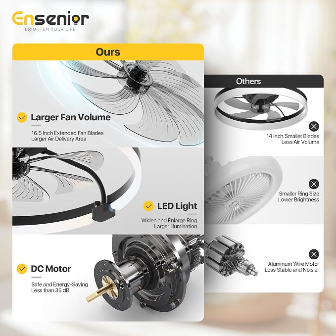 Ensenior 24 Inch Flush Mount Ceiling Fans with Lights, APP Control, Black | Quiet Reversible Motor, Night Light Mode, 6 Speeds, 3CCT, Dimmable, Low Profile, Remote, Memory Function, Timer, Bedroom