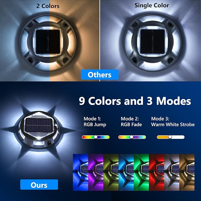 Solar Deck Light Outdoor, 12 Pack 9 Colors in 1 Solar Driveway Dock Lights, IP67 Waterproof Solar Powered Outdoor Light, RGB Step Lights for Outside Garden Yard Fence Stair Sidewalk Pathway Walkway