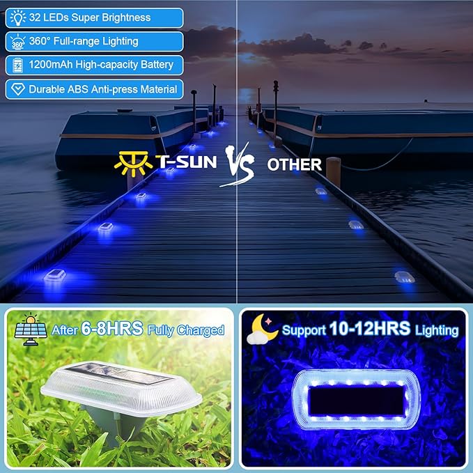 T-SUN Solar Deck Lights Outdoor Waterproof, Deck Lights Solar Powered, Driveway Marker Light for Fence Front Door, Step, Stair, Garden, Sidewalk, Pathway, Dock Porch, Backyard (Blue, 16 Packs)
