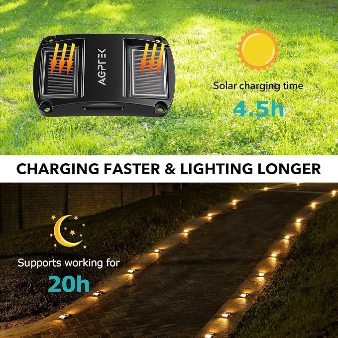 AGPTEK Solar Driveway Lights 4 Pack, Outdoor Deck Dock Marine Waterproof | LED Solar Powered Driveway Marker Lights for Warning Step, Sidewalk, Pathway, Garden, Yard (Warm White, Black)